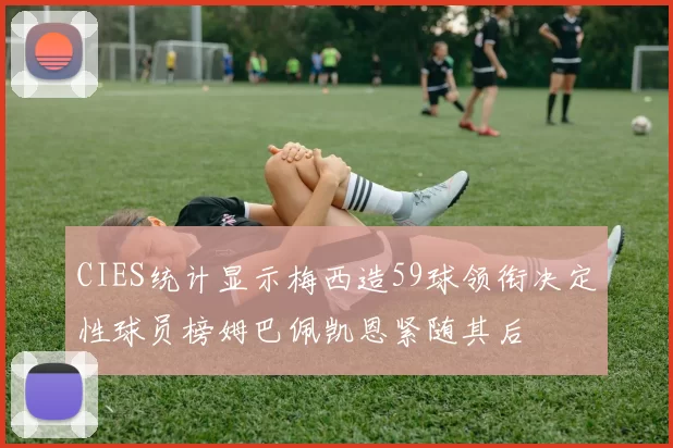 CIES统计显示梅西造59球领衔决定性球员榜姆巴佩凯恩紧随其后